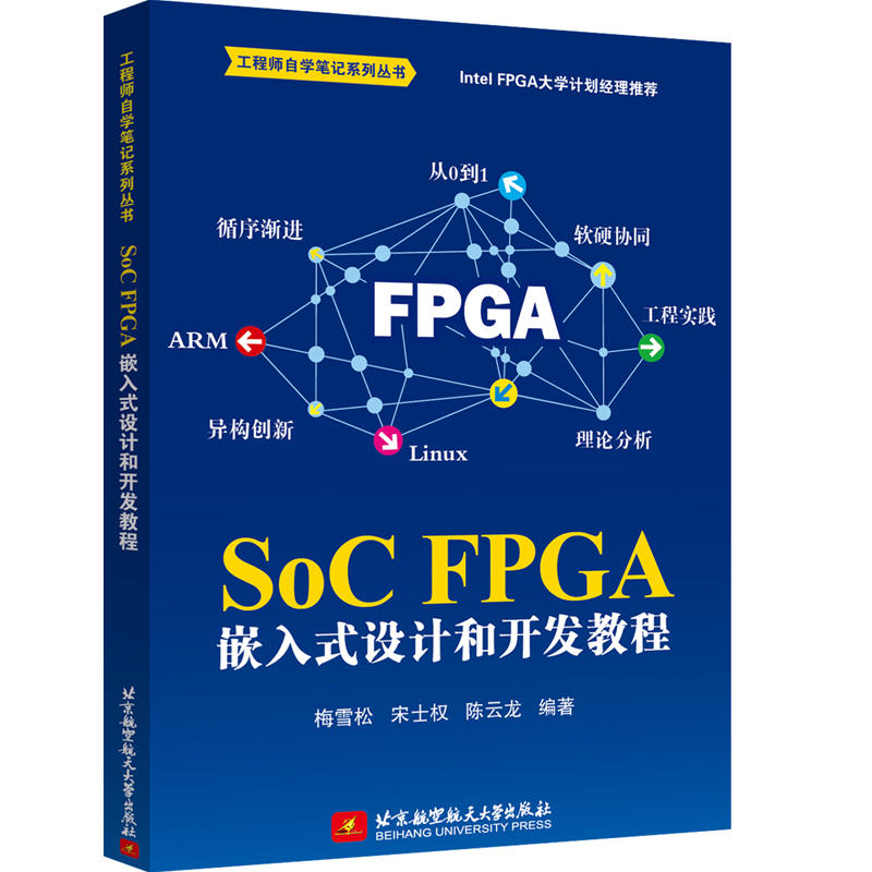 SoC FPGA ǶʽO(sh)Ӌ_l(f)̳̣Intel FPGA W(xu)Ӌ]һ̎(sh)`Y(ji)