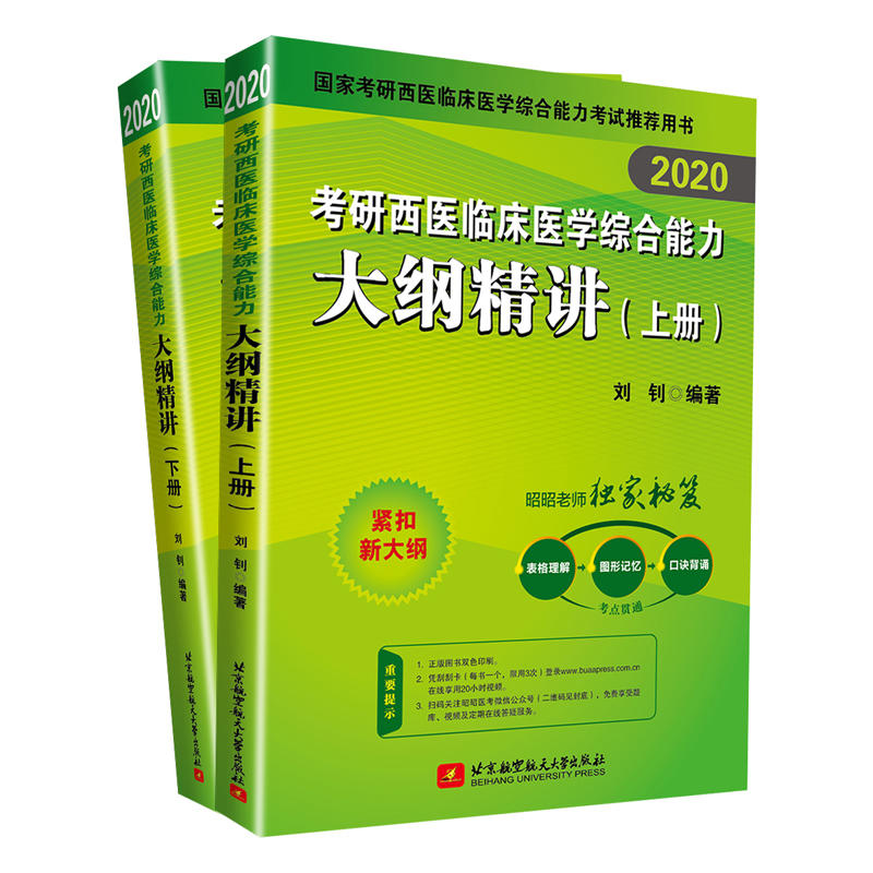 t(y) 2020t(y)Rt(y)W(xu)CVvԣ