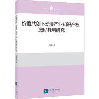 r(ji)ֵ(chung)(dng)a(chn)I(y)֪Ra(chn)(qun)(l)C(j)о