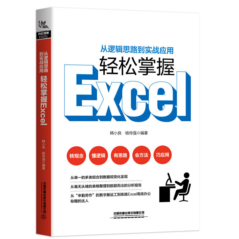 ߉݋˼·(zhn)(yng)pExcel