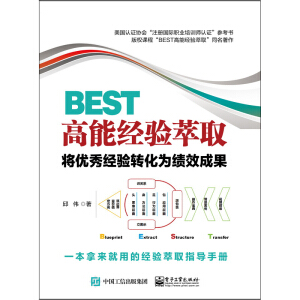 BESTܽ(jng)(yn)(yu)㽛(jng)(yn)D(zhun)鿃(j)Чɹ