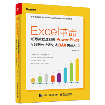 Excel(sh)(j)͸ҕPower Pivotc(sh)(j)_(d)ʽDAXT