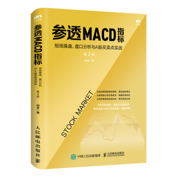 ͸MACDָ(bio)̾ٱPPڷcAIuc(din)(sh)(zhn) 2