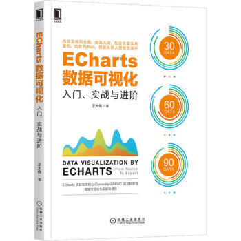 ECharts(sh)(j)ҕT(sh)(zhn)cM(jn)A