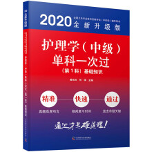 o(h)W(xu)мοһ^ 1 A(ch)֪R(sh) 2020
