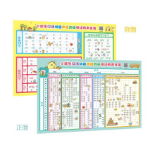 С�W(xu��)���h�Zƴ��ĸ�ĸƴ�x��ȫ��