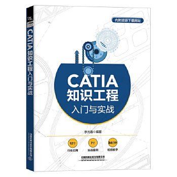  CATIA֪R(sh)T(mn)c(sh)(zhn)