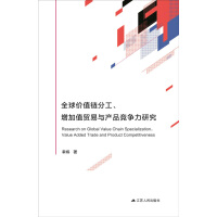 ȫr(ji)ֵ朷ֹֵQ(mo)ca(chn)Ʒ(jng)(zhng)о