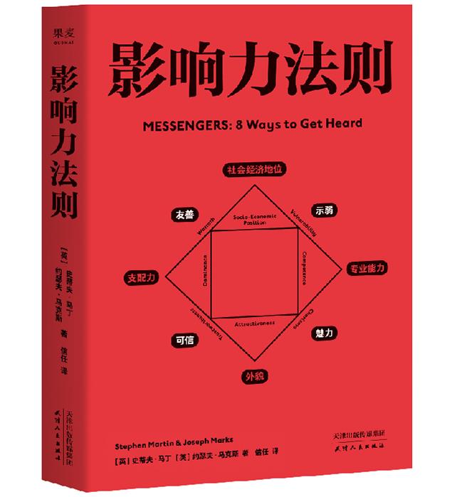 Ӱtúá30%Ӳ(sh)+70%ܛ(sh)(chng)ͥ罻Ы@˵J(rn)ͬأ