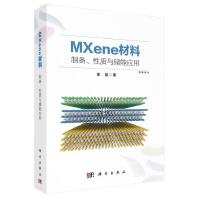 MXeneϣƂ|(zh)c(ch)ܑ(yng)
