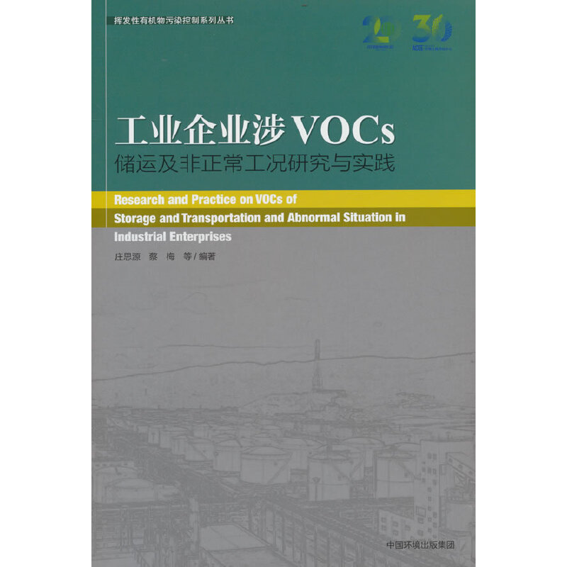 I(y)I(y)VOCs\rоc`