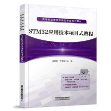  STM32ügĿʽ̳