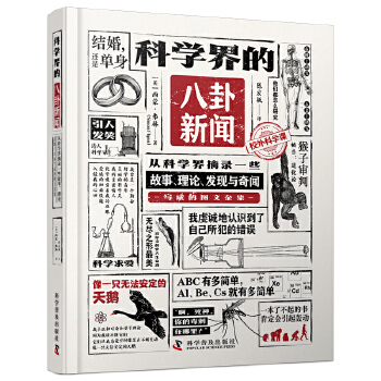  ƌW(xu)İbذ棩ĿƌW(xu)ժһЩՓl(f)F(xin)cɵĈDs