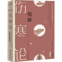  DՓ(zhun)Ҿgذ50λt(y)(zhun)W(xu)Rt(y)Уٛ(zng)͵ġqC÷փ(c)