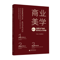  ̘I(y)W(xu)Ʒca(chn)ƷW(xu)xc 01ЇƷca(chn)ƷW(xu)ռ(ni)ЈL(fng)