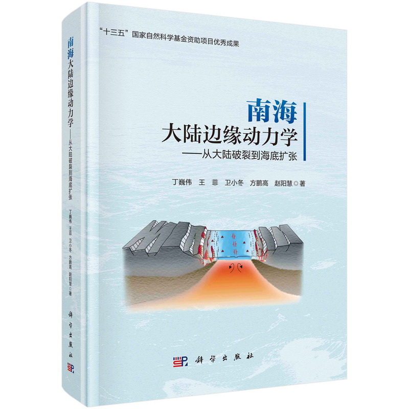 �Ϻ����߅�������W(xu��)-�Ĵ�����ѵ����הU(ku��)��