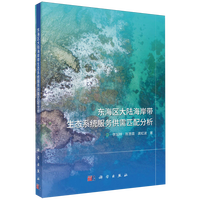 �|���^(q��)��ꑺ��������B(t��i)ϵ�y(t��ng)����(w��)����ƥ�����