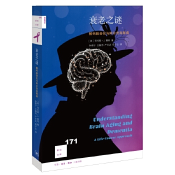  ��֪�Ď�171��˥��֮�i����a�X�ϻ��c�����ĺ�Ĭ��