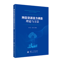  �W(w��ng)���YԴ�����{(di��o)����Փ�c���� �������I(y��)������ �D�� ����,�w��