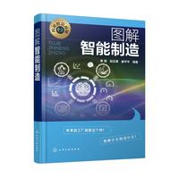 �D����������