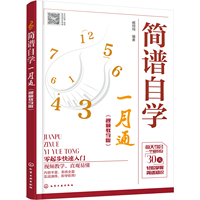  ���V�ԌWһ��ͨ