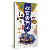 �ʌm����ӛ