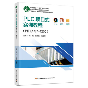 PLC�(xi��ng)Ŀʽ��(sh��)Ӗ(x��n)�̳�