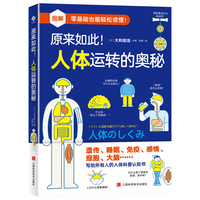  ԭ��(l��i)��ˣ����w�\(y��n)�D(zhu��n)�ĊW��