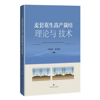  ���׻����߮a(ch��n)������Փ�c���g(sh��)