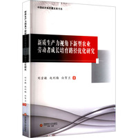 ���|(zh��)���a(ch��n)��ҕ���������r(n��ng)�I(y��)�ڄ��߳��L����·����(y��u)���о�