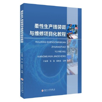 �������a(ch��n)���b�{(di��o)�c�S���Ŀ���̳�