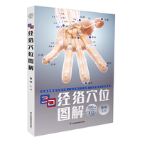 3D���jѨλ�D��