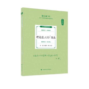  2025��󷨿� 119��ǰ�ر� �ױ� ��Փ��136�D�� 2025����ҷ����I(y��)�Y��ԇ ˾����ԇ