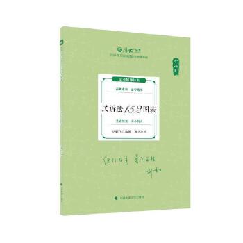  2025��󷨿� 119��ǰ�ر� ���i�w ���V��152�D�� 2025����ҷ����I(y��)�Y��ԇ ˾����ԇ