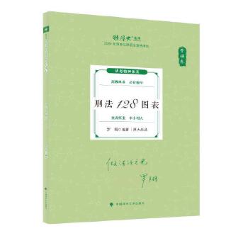  2025��󷨿� 119��ǰ�ر� �_�� �̷�128�D�� 2025���(gu��)�ҷ����I(y��)�Y��ԇ ˾����ԇ