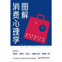 �D�����M����W