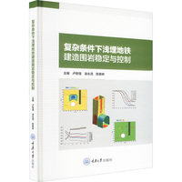 ���s�l���\����F������r��(w��n)���c����