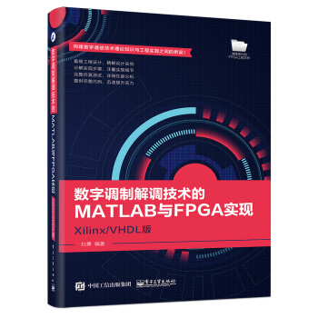 (sh){(dio)ƽ{(dio)g(sh)MATLABcFPGAF(xin)Xilinx/VHDL
