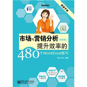 ٲփԣЈcINЧʵ480Word/ExcelɣpɫCDP1