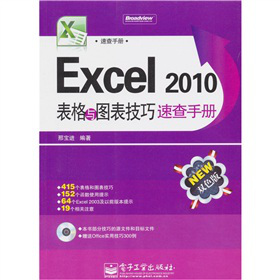 Excel 2010cDٲփ(c)P1pɫ