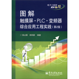 ӹ̎L(zhng)֮·D|PLC׃lCϑ(yng)ù̌(sh)`2棩