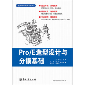 Pro/EO(sh)ӋcA(ch)