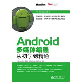 Androidýw̏ĳWͨ
