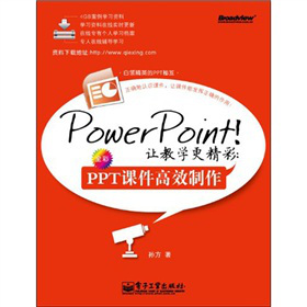 PowerPoint׌̌W(xu)ʣPPTnЧȫʣ