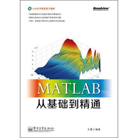 MATLABĻA(ch)ͨDVDP1