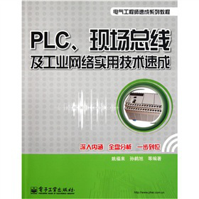 PLCF(xin)I(y)W(wng)j(lu)üg(sh)ٳ