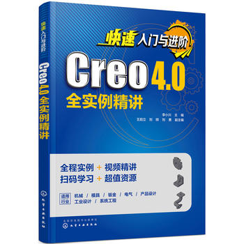 TcMACreo 4.0ȫv