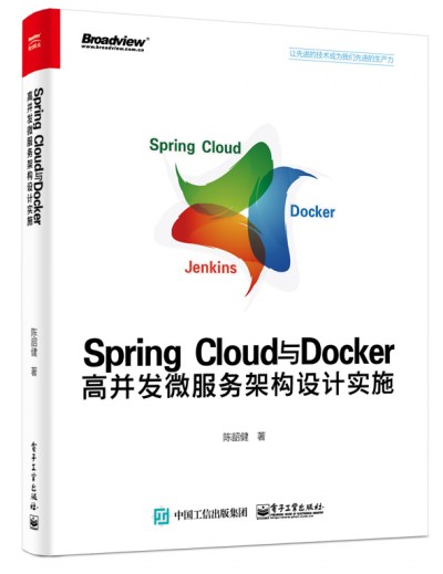 Spring CloudcDocker߲l(f)΢ռܘOӋʩ