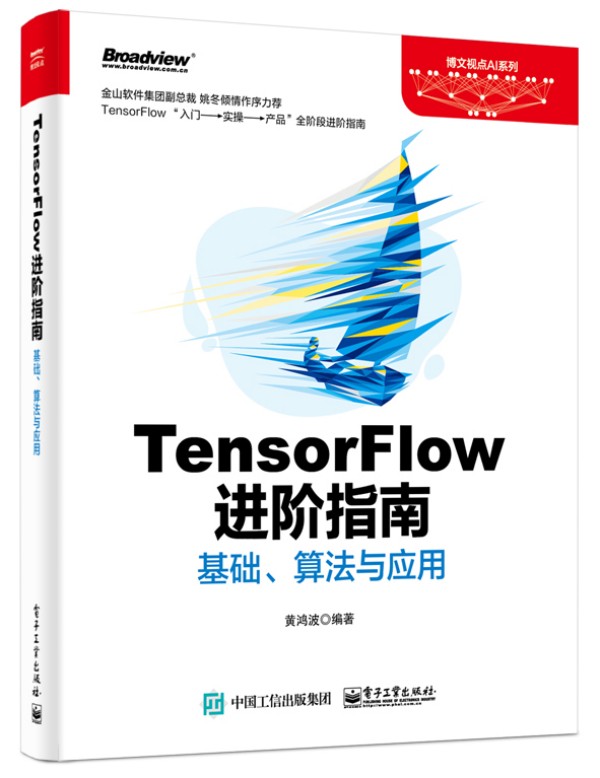 TensorFlowM(jn)AָϣA(ch)㷨c(yng)
