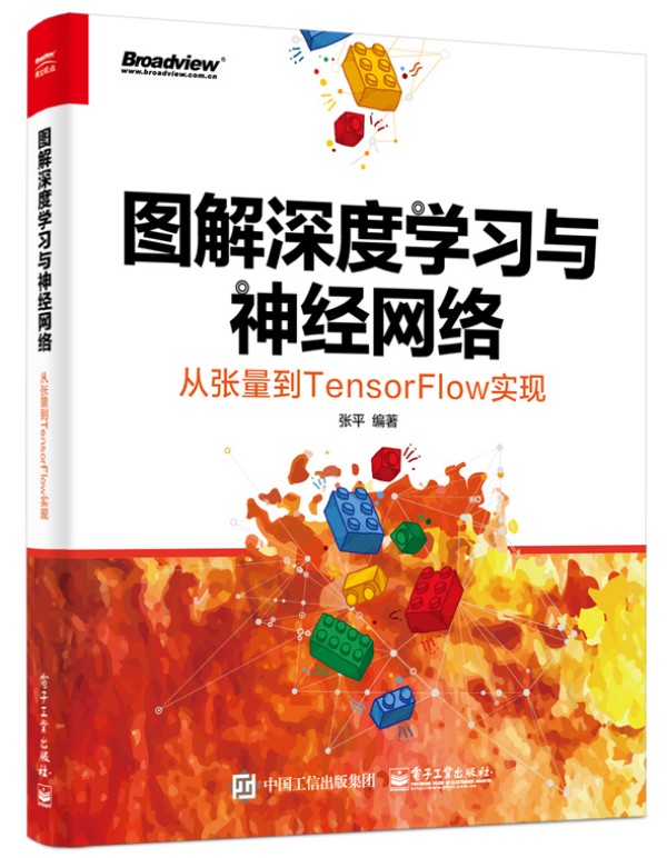 DȌWc(jng)W(wng)jďTensorFlowF(xin)